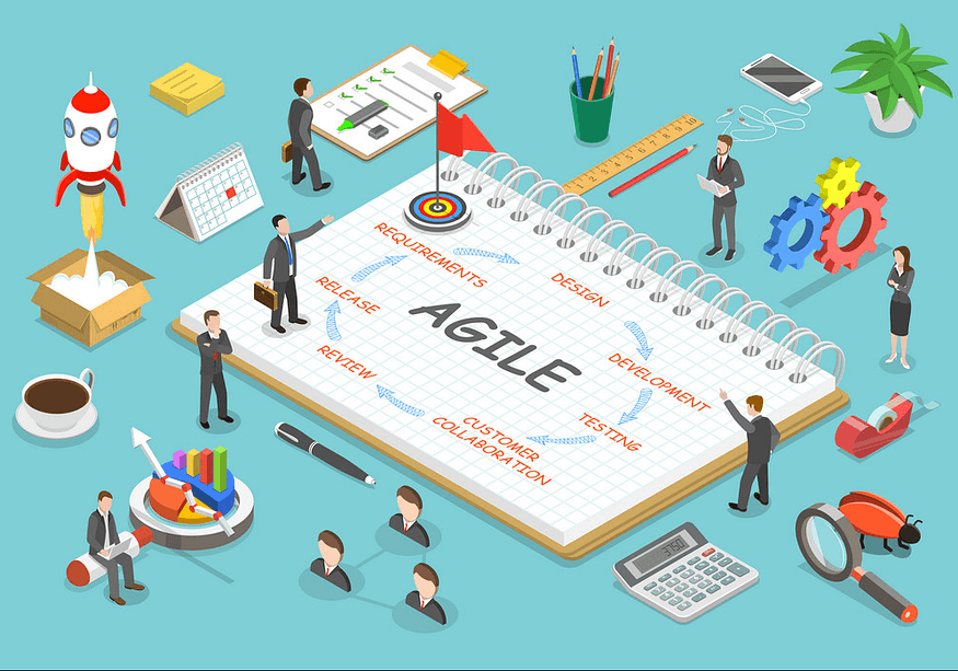What is Agile and how it benefits project development?